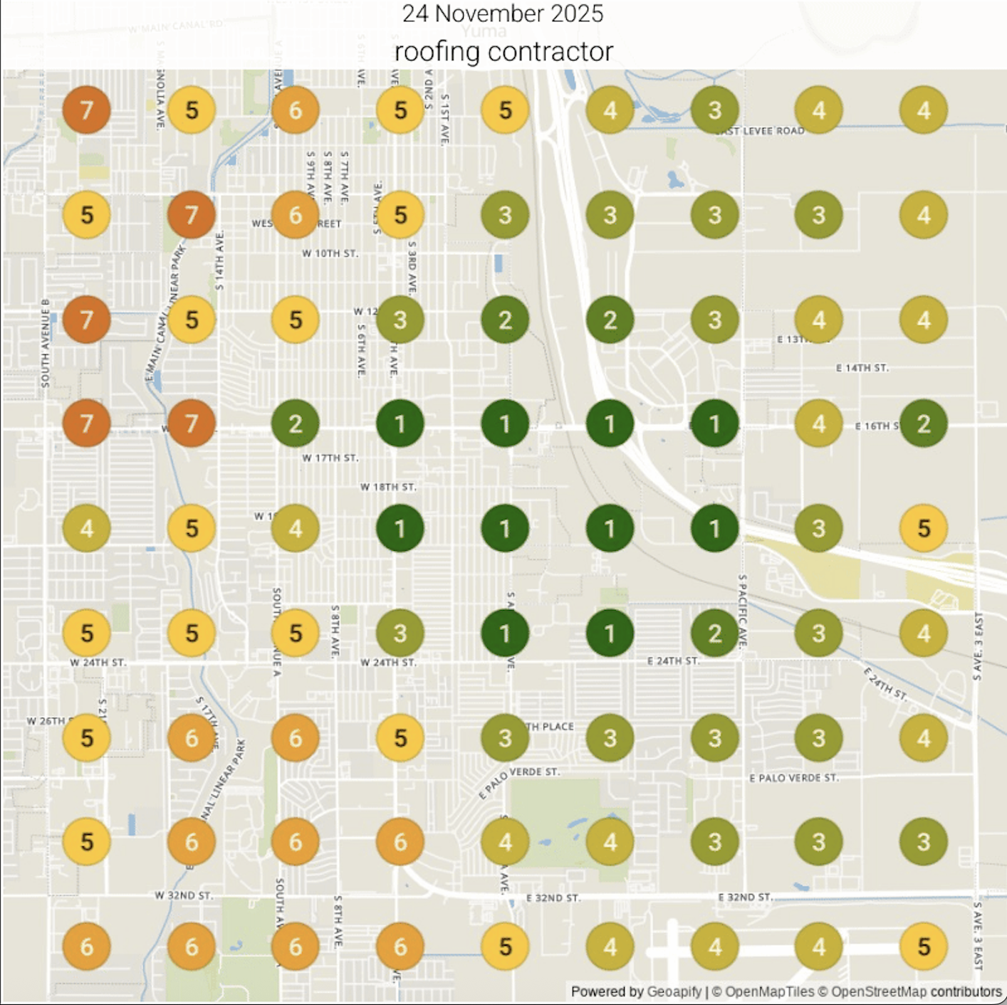 rankings after screenshot